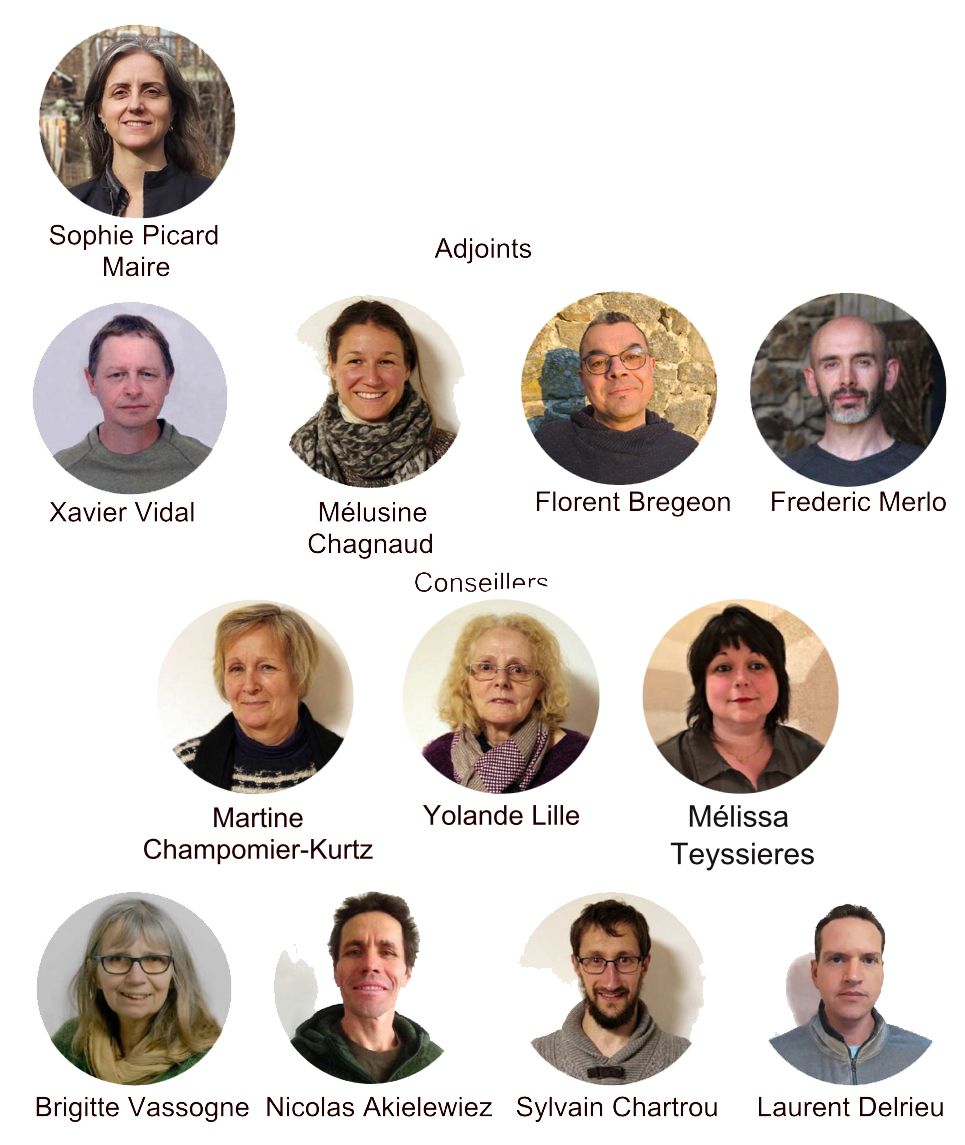 Image présentant les différets élus et la maire de Cardaillac